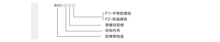 防爆穿線盒型號(hào)